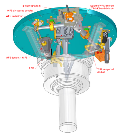 NIRPS_front_end_mechanical_design