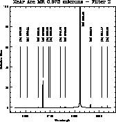 \begin{figure}\begin{center}
\psfig{figure=hr/Z_0.875_MR.ps,width=16.cm}
\end{center}\end{figure}