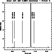 \begin{figure}\begin{center}
\psfig{figure=hr/Z_0.965_MR.ps,width=16.cm}
\end{center}\end{figure}