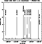 \begin{figure}\begin{center}
\psfig{figure=hr/SZ_1.14_MR.ps,width=16.cm}
\end{center}\end{figure}