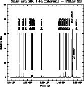 \begin{figure}\begin{center}
\psfig{figure=hr/SH_1.44_MR.ps,width=16.cm}
\end{center}\end{figure}