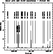 \begin{figure}\begin{center}
\psfig{figure=hr/SK_2.09_MR.ps,width=16.cm}
\end{center}\end{figure}