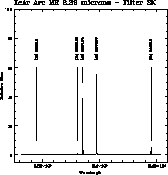 \begin{figure}\begin{center}
\psfig{figure=hr/SK_2.39_MR.ps,width=16.cm}
\end{center}\end{figure}