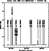 \begin{figure}\begin{center}
\centerline{\psfig{figure=lw/Arc_MR_3.2_SL_XeAr.ms.ps,width=16.cm}}\end{center}\end{figure}