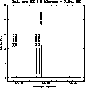 \begin{figure}\begin{center}
\centerline{\psfig{figure=lw/Arc_MR_3.6_SH_XeAr.ms.ps,width=16.cm}}\end{center}\end{figure}