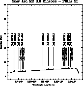 \begin{figure}\begin{center}
\centerline{\psfig{figure=lw/Arc_MR_3.8_SL_XeAr.ms.ps,width=16.cm}}\end{center}\end{figure}