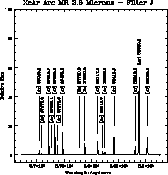 \begin{figure}\begin{center}
\centerline{\psfig{figure=lw/Arc_MR_3.8_J_XeAr.ms.ps,width=16.cm}}\end{center}\end{figure}