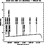 \begin{figure}\begin{center}
\centerline{\psfig{figure=lw/Arc_MR_4.0_SL_XeAr.ms.ps,width=16.cm}}\end{center}\end{figure}