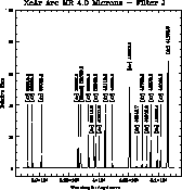 \begin{figure}\begin{center}
\centerline{\psfig{figure=lw/Arc_MR_4.0_J_XeAr.ms.ps,width=16.cm}}\end{center}\end{figure}