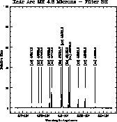 \begin{figure}\begin{center}
\centerline{\psfig{figure=lw/Arc_MR_4.8_SH_XeAr.ms.ps,width=16.cm}}\end{center}\end{figure}