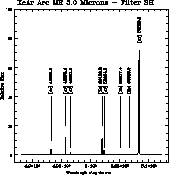 \begin{figure}\begin{center}
\centerline{\psfig{figure=lw/Arc_MR_5.0_SH_XeAr.ms.ps,width=16.cm}}\end{center}\end{figure}