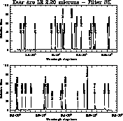 \begin{figure}\begin{center}
\psfig{figure=lr/Arc_XeAr_SK.ps,width=16.cm}
\end{center}\end{figure}