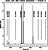 \begin{figure}\begin{center}
\psfig{figure=hr/Z_0.845_MR.ps,width=16.cm}
\end{center}\end{figure}