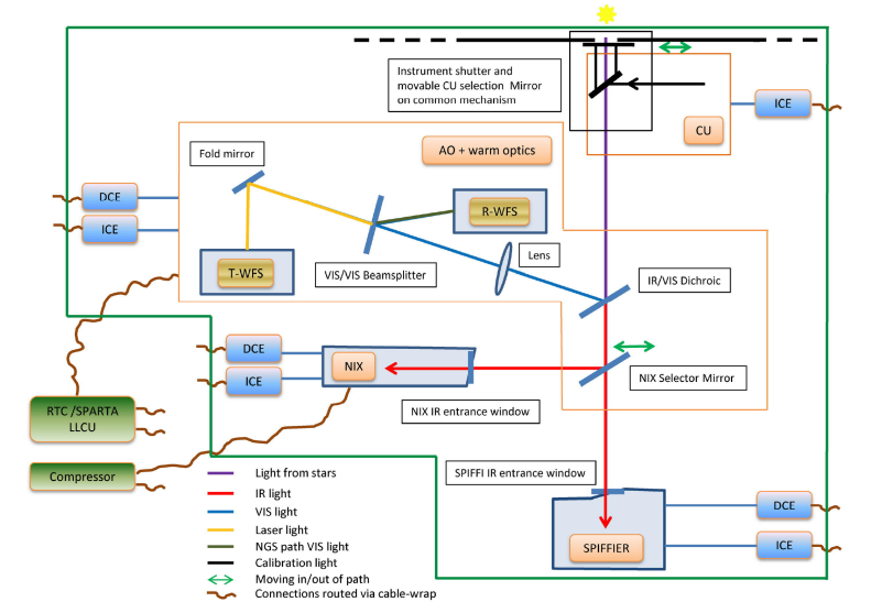 ERIS-lightpath2 ERIS-lightpath2