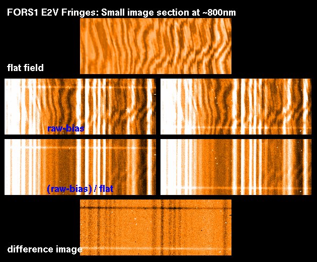 [IMG fringes]