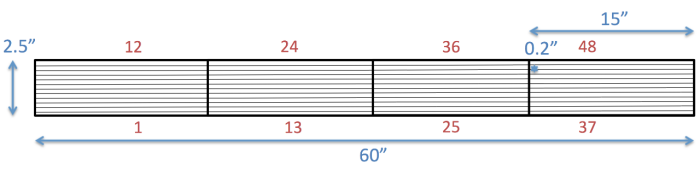 UMfig9b UMfig9b