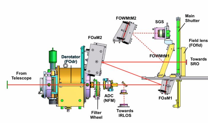 UMfig3a UMfig3a