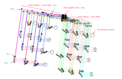 Splitting_n_Relay_Optics Splitting_n_Relay_Optics