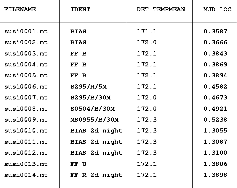 \begin{table}
\centerline{\vbox{\psfig{figure=fig_do_8.ps,bbllx=5.2cm,bblly=9.7cm,bburx=16.4cm,bbury=18.3cm,width=11.2cm,height=8.6cm}}}
\end{table}