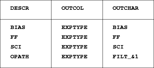 \begin{table}
\centerline{\vbox{\psfig{figure=fig_do_2.ps,bbllx=7.4cm,bblly=12.3cm,bburx=14cm,bbury=15.5cm,width=6.7cm,height=3.1cm}}}
\end{table}