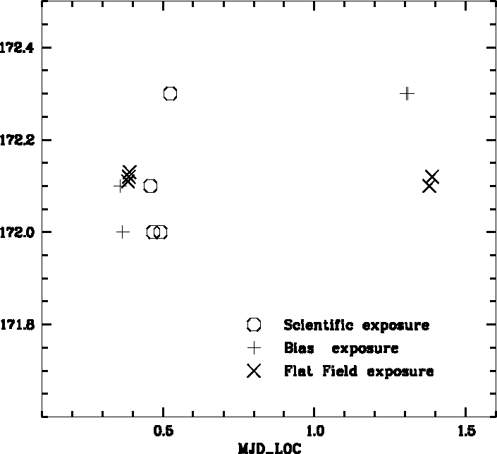 \begin{figure}
\vspace{0.2cm}
\hspace*{-1.cm}
\centerline{\vbox{\psfig{figure=fi...
...m,bblly=10.3cm,bburx=14cm,bbury=19.1cm,width=10.5cm,height=8.8cm}}}
\end{figure}